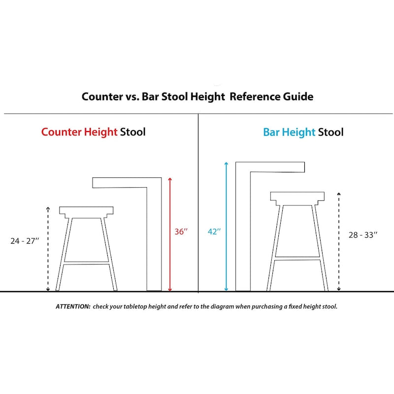 30-Inch Fixed-Height Swivel Bar Stool with Velvet Seat and Gold Frame, Set of 2