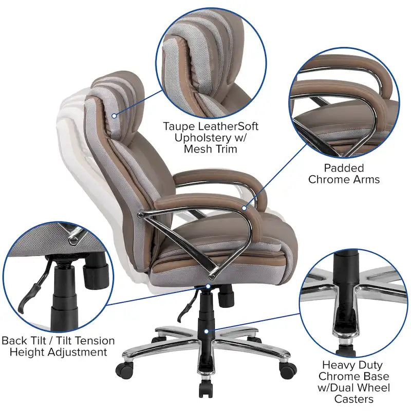 High-Back Ergonomic Office Chair, 500 lb Capacity with Headrest